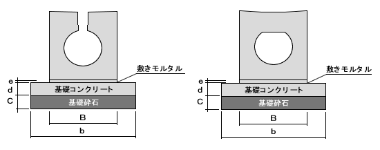 UVWX^Ess^(JEJpf^Cv)t|