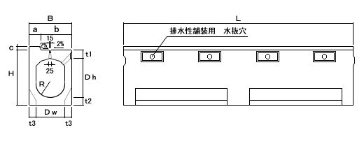 スーパー側溝T型(路肩用)