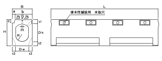 スーパー側溝V型(路肩用)